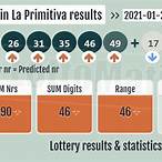 la primitiva lottery results
